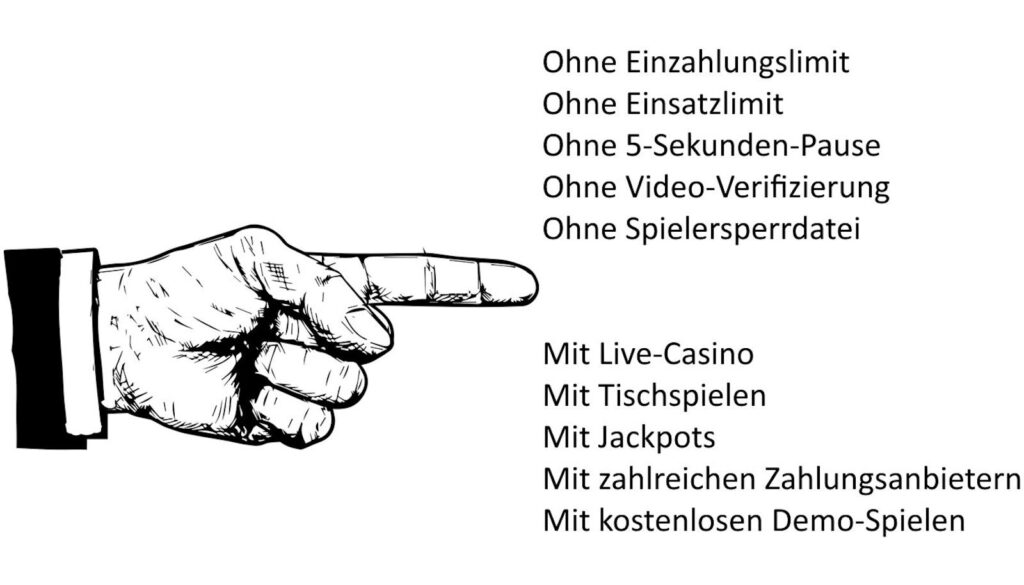 online casinos ohne einzahlungslimits